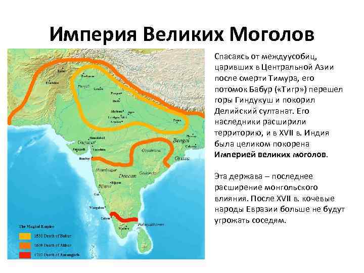 Почему делийский султанат прекратил свое существование