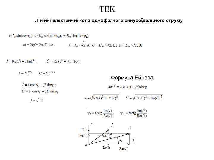 ТЕК Лінійні електричні кола однофазного синусоїдального струму Формула Ейлера 