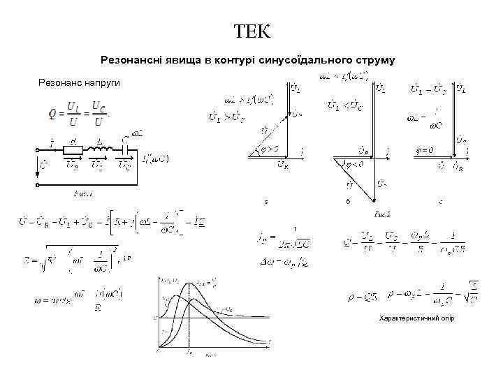 ТЕК Резонансні явища в контурі синусоїдального струму Резонанс напруги Характеристичний опір 