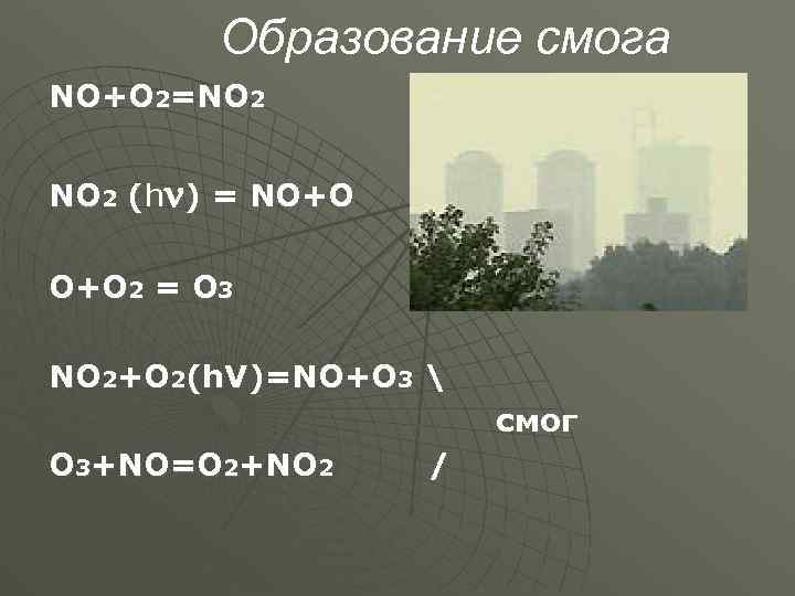 Образование смога NO+O 2=NO 2 (h ) = NO+O 2 = O 3 NO