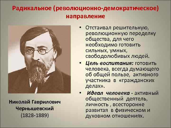 Радикальное (революционно-демократическое) направление Николай Гаврилович Чернышевский (1828 -1889) • Отстаивал решительную, революционную переделку общества,