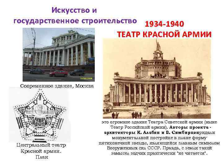 Искусство и государственное строительство 1934 -1940 ТЕАТР КРАСНОЙ АРМИИ Современное здание, Москва Центральный театр