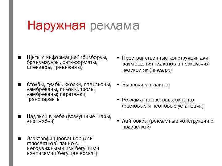 Наружная реклама ■ Щиты с информацией (билборды, брандмауэры, сити-форматы, штендеры, тривижены) ■ Столбы, тумбы,