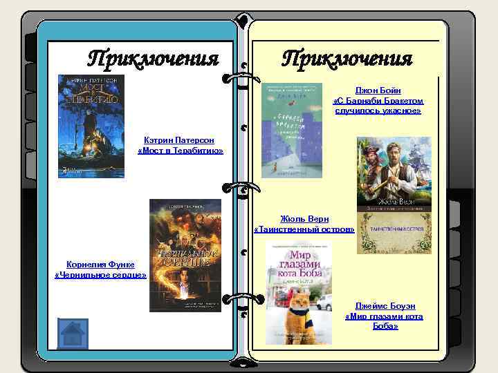 Приключения Джон Бойн «С Барнаби Бракетом случилось ужасное» Кэтрин Патерсон «Мост в Терабитию» Жюль