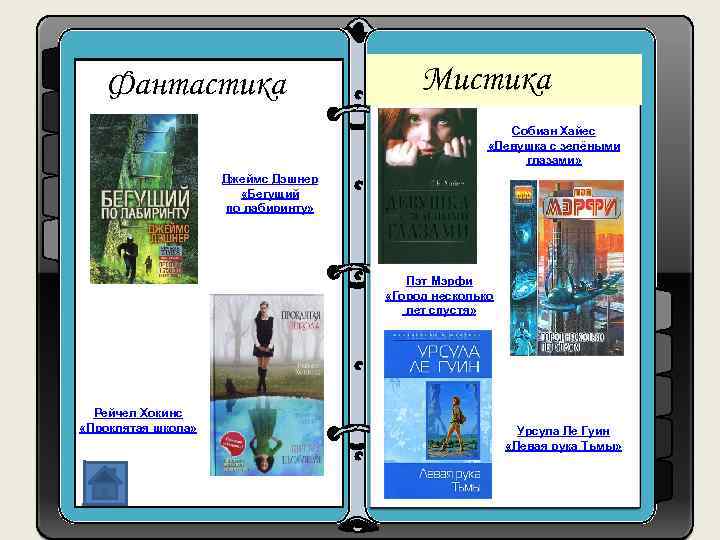 Фантастика Джеймс Дэшнер «Бегущий по лабиринту» Мистика 1. h ttps: //www. google. ru/search? q=