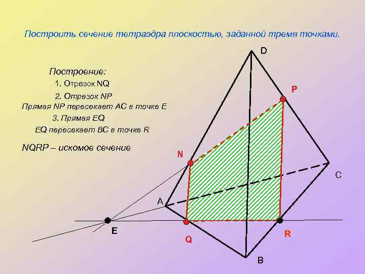 Построить сечение тетраэдра плоскостью, заданной тремя точками. D Построение: 1. Отрезок NQ P 2.