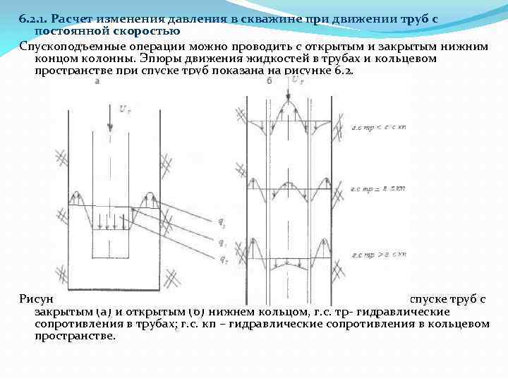 Движение при давлении