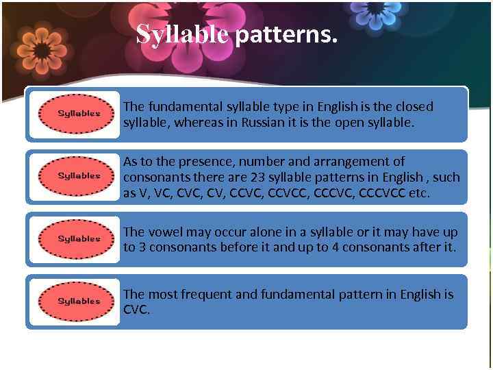 Syllable patterns. The fundamental syllable type in English is the closed syllable, whereas in
