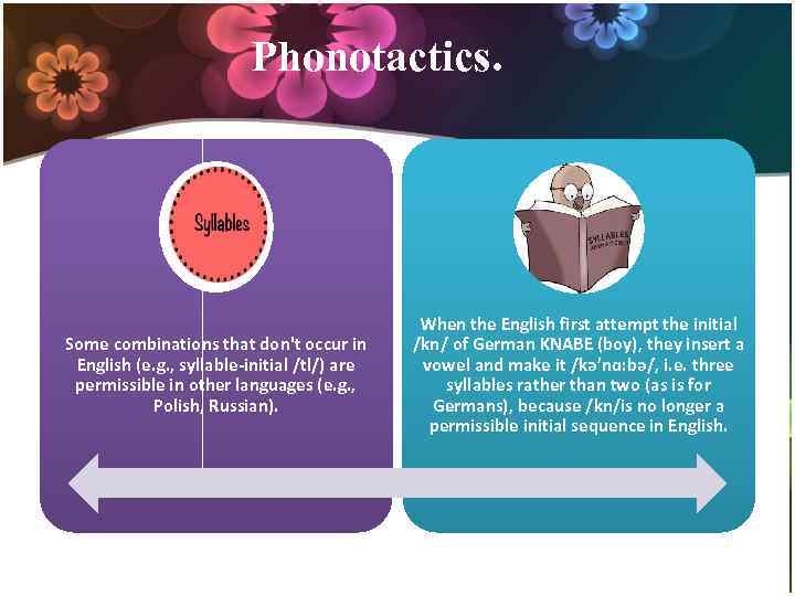 Phonotactics. Some combinations that don't occur in English (e. g. , syllable-initial /tl/) are