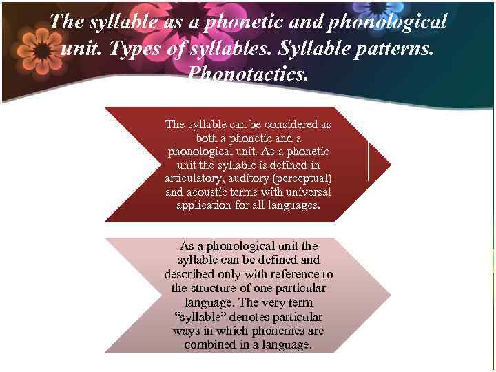 The syllable as a phonetic and phonological unit. Types of syllables. Syllable patterns. Phonotactics.