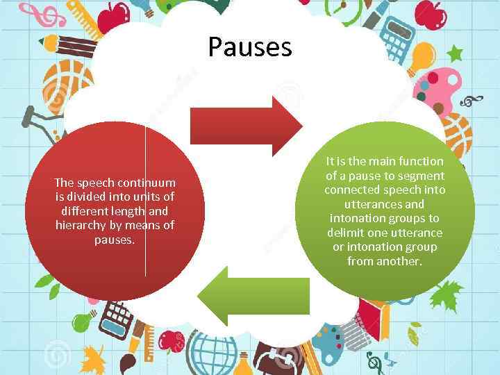 Pauses The speech continuum is divided into units of different length and hierarchy by