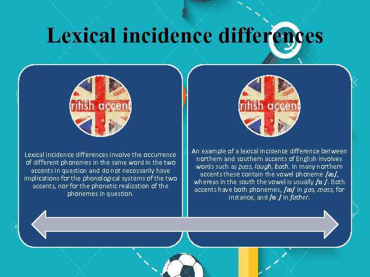 Lexical incidence differences involve the occurrence of different phonemes in the same word in