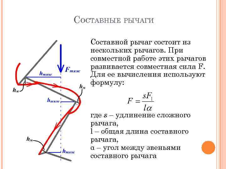 СОСТАВНЫЕ РЫЧАГИ Составной рычаг состоит из нескольких рычагов. При совместной работе этих рычагов развивается