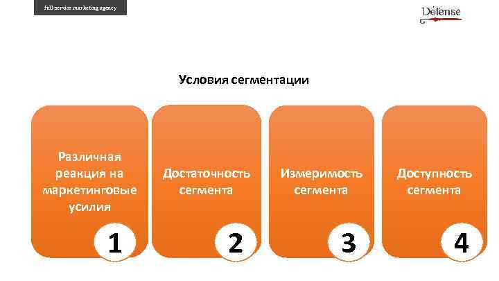 full-service marketing agency Условия сегментации Различная реакция на маркетинговые усилия 1 Достаточность сегмента 2