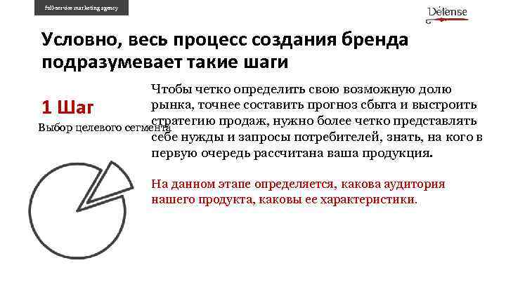 full-service marketing agency Условно, весь процесс создания бренда подразумевает такие шаги Чтобы четко определить