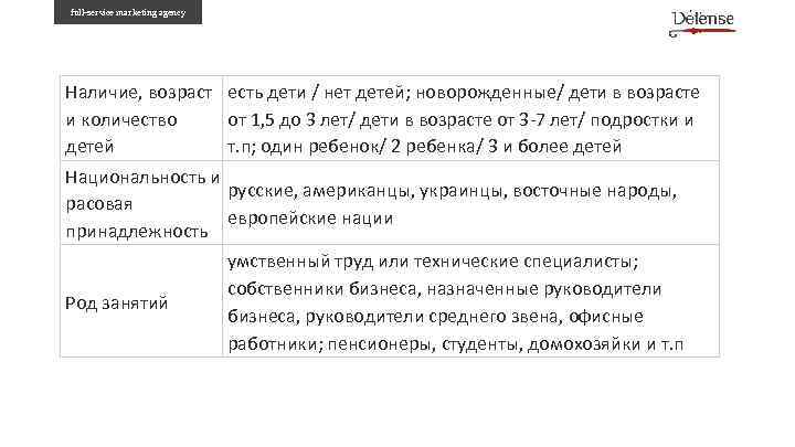 full-service marketing agency Наличие, возраст есть дети / нет детей; новорожденные/ дети в возрасте