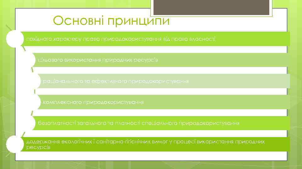 Основні принципи похідного характеру права природокористування від права власності цільового використання природних ресурсів раціонального