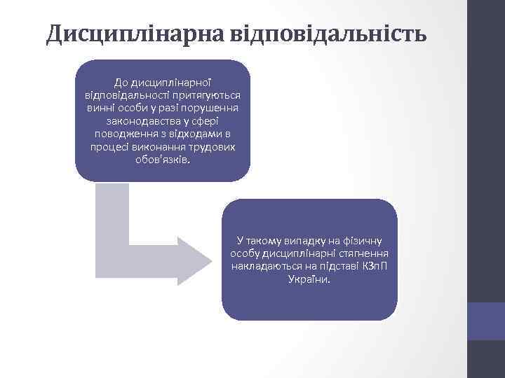 Дисциплінарна відповідальність До дисциплінарної відповідальності притягуються винні особи у разі порушення законодавства у сфері