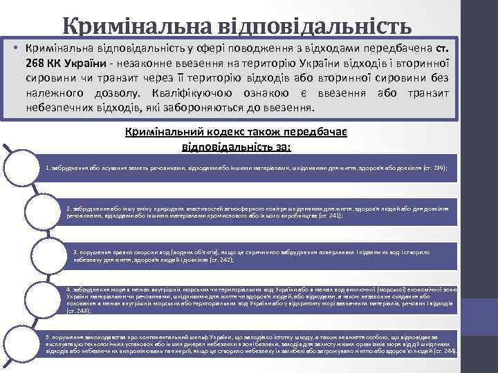 Кримінальна відповідальність • Кримінальна відповідальність у сфері поводження з відходами передбачена ст. 268 КК