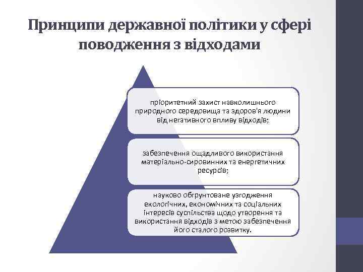 Принципи державної політики у сфері поводження з відходами пріоритетний захист навколишнього природного середовища та
