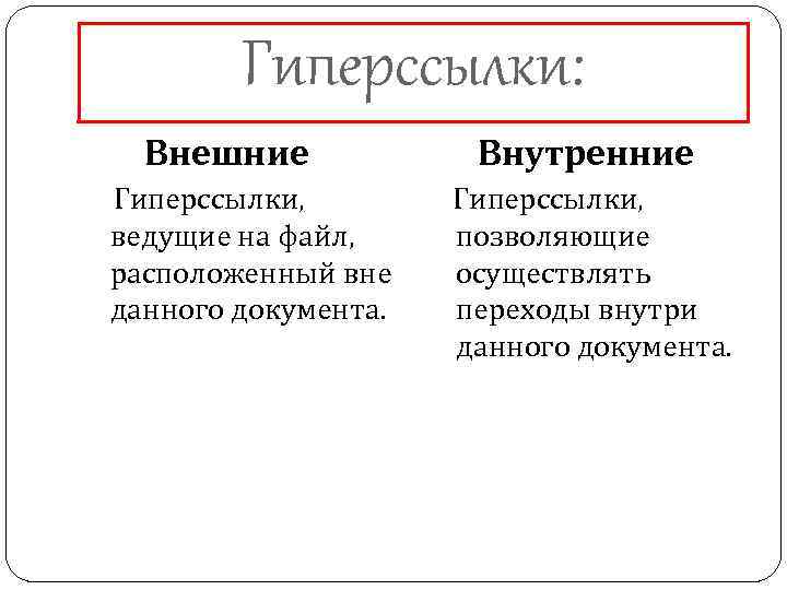 Гиперссылки: Внешние Гиперссылки, ведущие на файл, расположенный вне данного документа. Внутренние Гиперссылки, позволяющие осуществлять