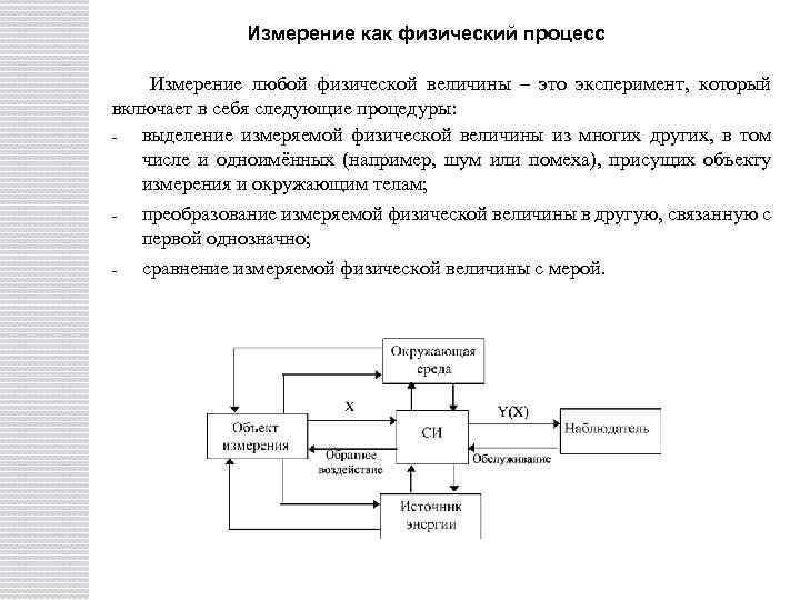 Измерение как физический процесс Измерение любой физической величины – это эксперимент, который включает в