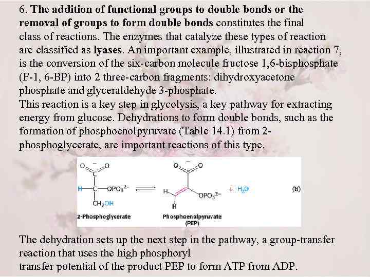 6. The addition of functional groups to double bonds or the removal of groups
