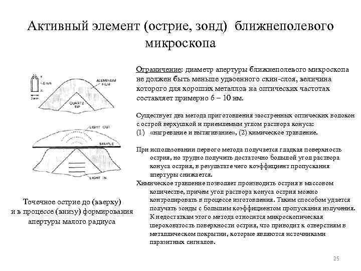 Активный элемент (острие, зонд) ближнеполевого микроскопа Ограничение: диаметр апертуры ближнеполевого микроскопа не должен быть