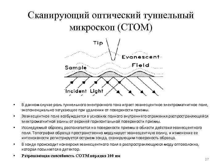 Сканирующий оптический туннельный микроскоп (СТОМ) • • • В данном случае роль туннельного электронного