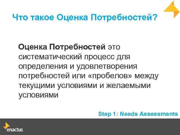 Что такое Оценка Потребностей? Оценка Потребностей это систематический процесс для определения и удовлетворения потребностей