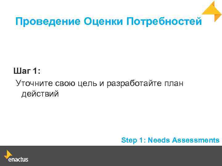 Проведение Оценки Потребностей Шаг 1: Уточните свою цель и разработайте план действий Step 1: