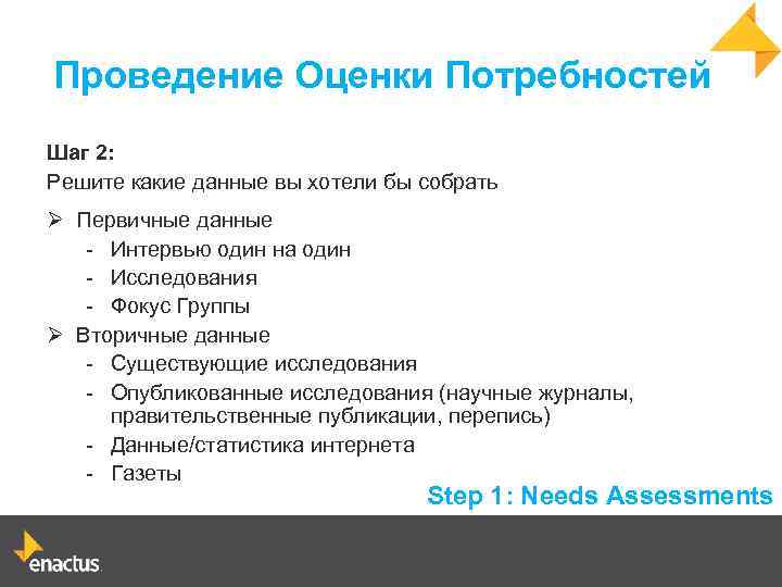 Проведение Оценки Потребностей Шаг 2: Решите какие данные вы хотели бы собрать Ø Первичные