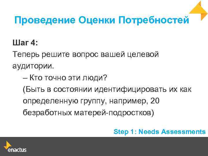 Проведение Оценки Потребностей Шаг 4: Теперь решите вопрос вашей целевой аудитории. – Кто точно