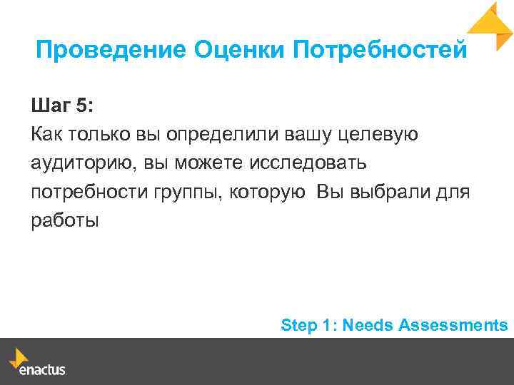 Проведение Оценки Потребностей Шаг 5: Как только вы определили вашу целевую аудиторию, вы можете