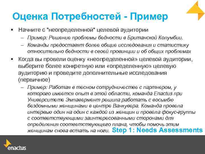 Оценка Потребностей - Пример § Начните с "неопределенной" целевой аудитории – Пример: Решение проблемы