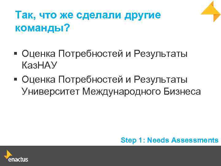 Так, что же сделали другие команды? § Оценка Потребностей и Результаты Каз. НАУ §