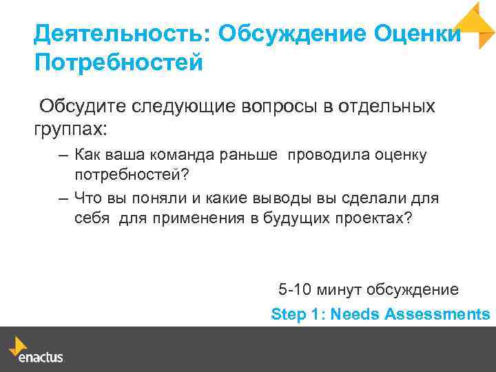 Деятельность: Обсуждение Оценки Потребностей Обсудите следующие вопросы в отдельных группах: – Как ваша команда