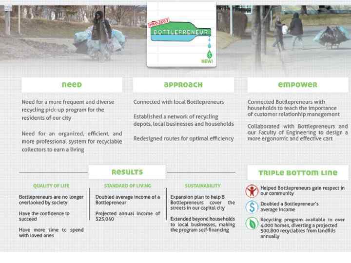 Great Projects Are Integrated Solutions § Top Enactus Projects tackle economic, social, and environmental