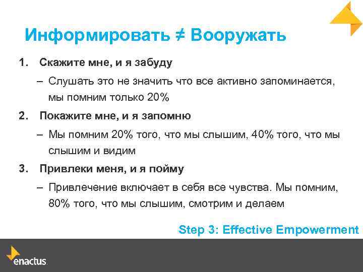 Информировать ≠ Вооружать 1. Скажите мне, и я забуду – Слушать это не значить