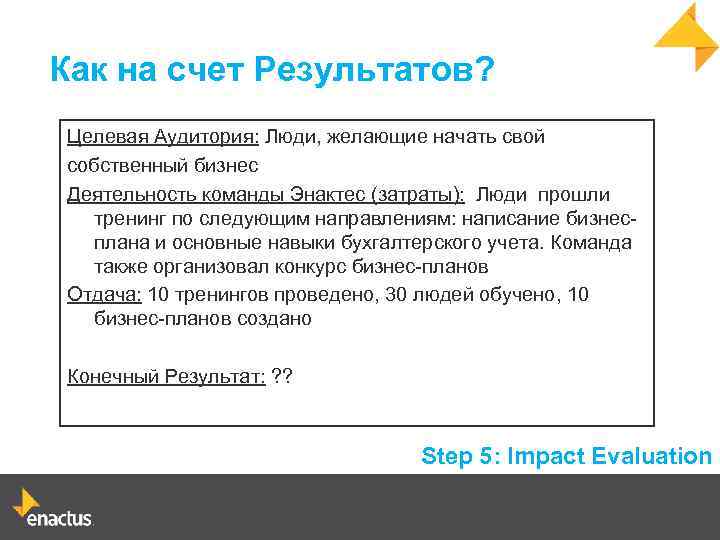 Как на счет Результатов? Целевая Аудитория: Люди, желающие начать свой собственный бизнес Деятельность команды