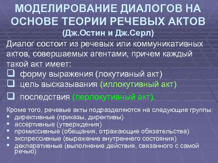 МОДЕЛИРОВАНИЕ ДИАЛОГОВ НА ОСНОВЕ ТЕОРИИ РЕЧЕВЫХ АКТОВ (Дж. Остин и Дж. Серл) Диалог состоит