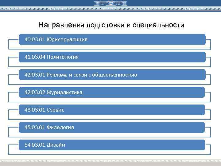 Преподавание правоведения