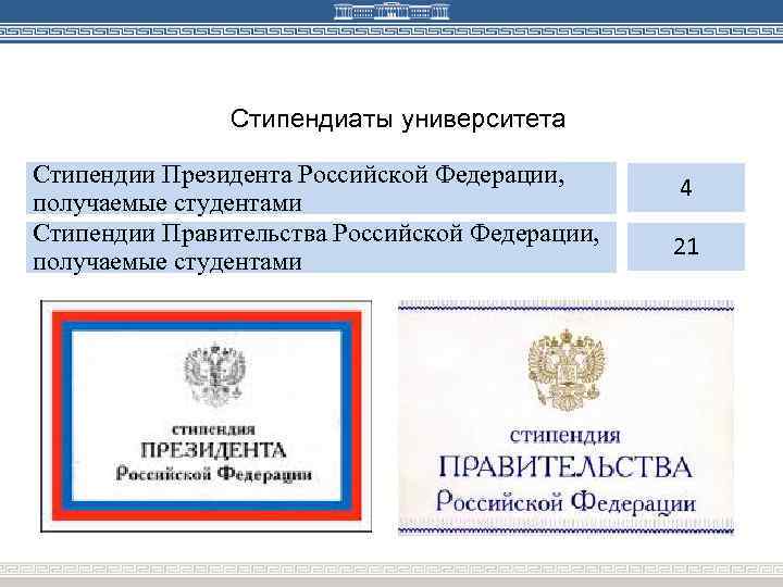 Кто может получать президентскую стипендию. Стипендия правительства. Стипендия правительства Российской Федерации. Стипендия президента Российской Федерации. Стипендия правительства РФ 2021.