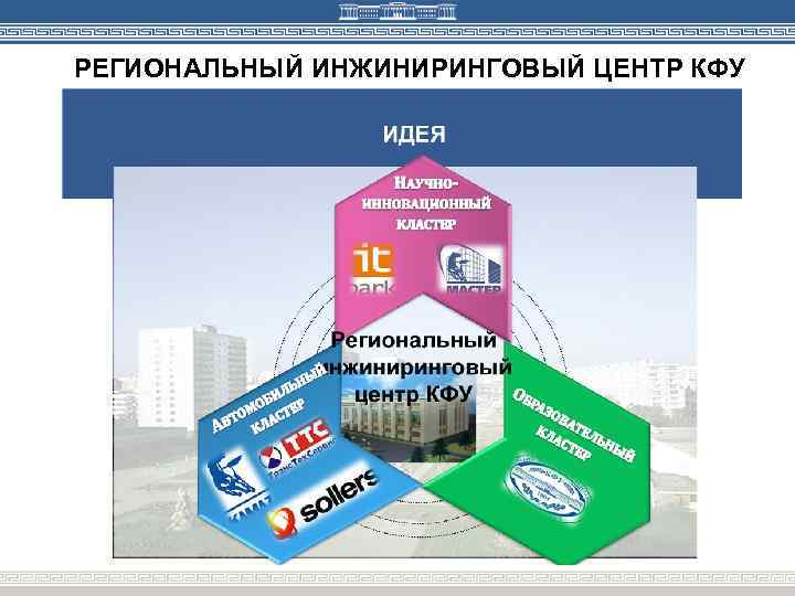 РЕГИОНАЛЬНЫЙ ИНЖИНИРИНГОВЫЙ ЦЕНТР КФУ 