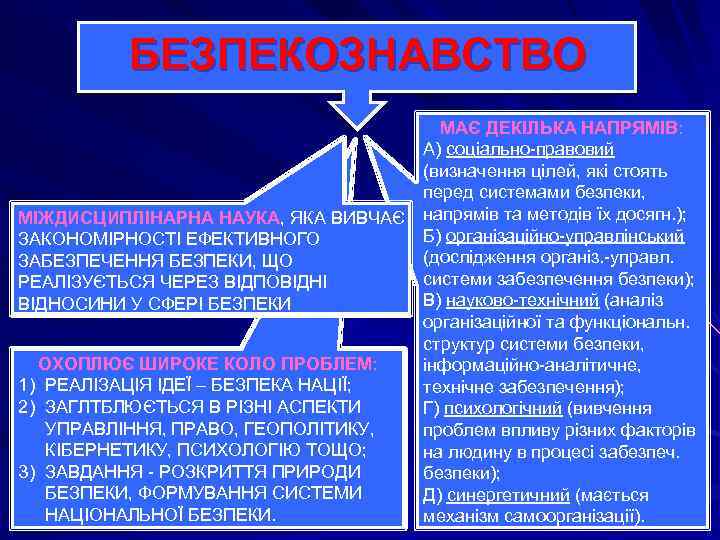 БЕЗПЕКОЗНАВСТВО МІЖДИСЦИПЛІНАРНА НАУКА, ЯКА ВИВЧАЄ ЗАКОНОМІРНОСТІ ЕФЕКТИВНОГО ЗАБЕЗПЕЧЕННЯ БЕЗПЕКИ, ЩО РЕАЛІЗУЄТЬСЯ ЧЕРЕЗ ВІДПОВІДНІ ВІДНОСИНИ