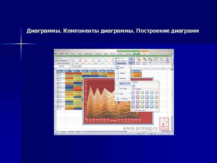 Диаграммы. Компоненты диаграммы. Построение диаграмм 