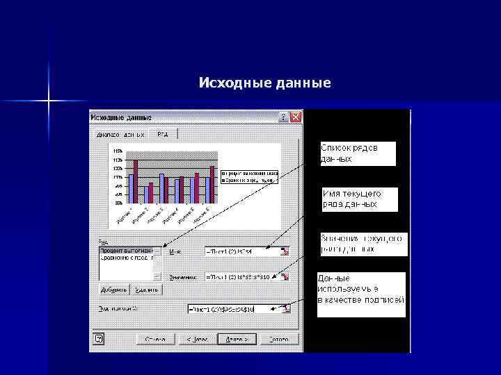 Исходные данные 