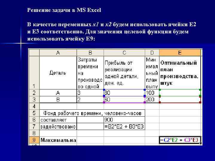 Решение задачи в MS Excel В качестве переменных х1 и х2 будем использовать ячейки