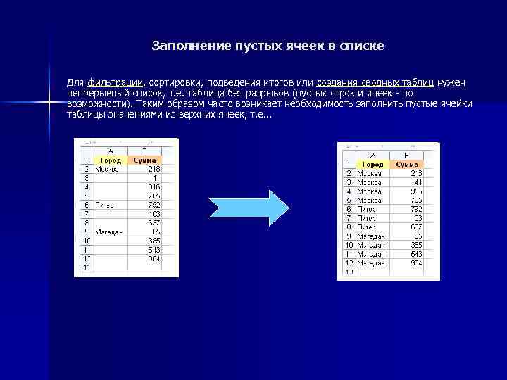Заполнение пустых ячеек в списке Для фильтрации, сортировки, подведения итогов или создания сводных таблиц