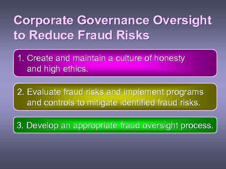 Corporate Governance Oversight to Reduce Fraud Risks 1. Create and maintain a culture of